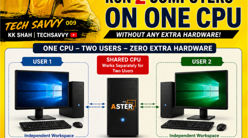 ASTER Coupon Code, ASTER Discount Code, TECHSAVVY5, ASTER Promo Code, ASTER Software Discount, ASTER Multiseat Software, ASTER Software Coupon, One CPU Two Users, ASTER Purchase Discount, ASTER Windows Software, ASTER Trial Version, ASTER Review, ASTER Setup Guide, ASTER Tutorial, ASTER License Discount, Multi User Computer Software, School Computer Lab Solution, Cyber Cafe Software, Office Productivity Solution, Computer Sharing Software, ASTER Affiliate Coupon, ASTER Software Deal, ASTER Software Offer, ASTER 5 Percent Discount.